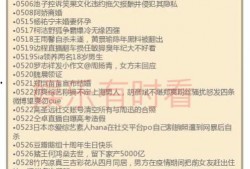 娱乐圈疑云 