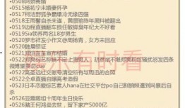 娱乐圈疑云 