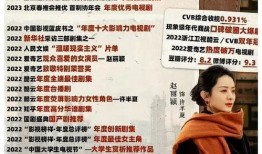 娱乐圈疑云 