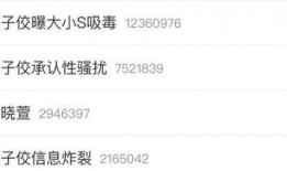 娱乐圈疑云 