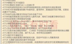 娱乐圈疑云 